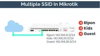 Create multiple ssid on mikrotik