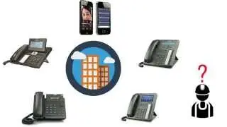 Auto Provisioning of SPARSH Range IP Phones