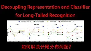 [如何缓解长尾分布问题?]Decoupling representation and classifier for long-tailed recognition