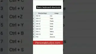 shortcut keys of computer  computer skills to learn basic computer computer knowledge #computer
