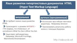 Web-страницы и Web-сайты. Структура Web-страницы
