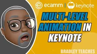 KEYNOTE ANIMATION: How to create a multi-layer animation in keynote for unique content presentation