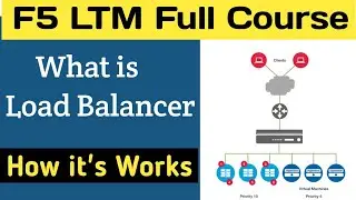 Day-1 | What is Load Balancer & How Its Works | F5 LTM Full Course