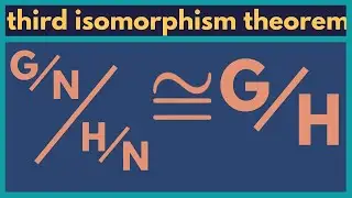 Abstract Algebra | The third isomorphism theorem for groups.