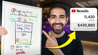 My Most PROFITABLE YouTube Ads Strategy Yet! (copy it now!)