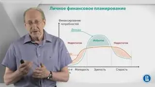 Уроки финансовой грамотности | Лекция 1: «Управление личными финансами»