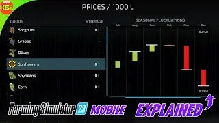 What is Seasonal Fluctuation? How to Use Price Fluctuation Graph to Make More Money in FS23?