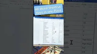 💥ms word all shortcut keys #shorts #msword  #word #wordtricks