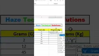 How to convert item UOM in excel file. 