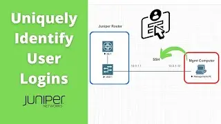 Uniquely Identify Remote Clients with User Logins on Juniper