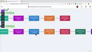 31 Windows Environment Setup | Data Science Environment Setup