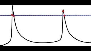 Threshold Detection with NumPy