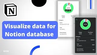 Quickly visualize data for your notion database | Actions Widgets