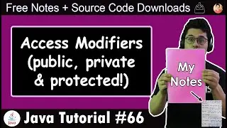 Access Modifiers in Java