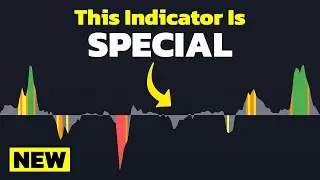 Say Bye to False Signals With This AMAZING Indicator in TradingView !