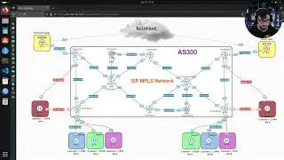 Another live stream, and possibly a MikroTik LAB :D!