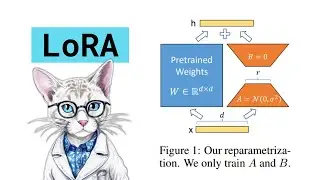 LoRA: Low-Rank Adaptation