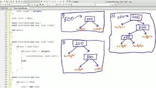 C++ Tutorials- Database Tree (part1)