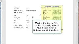 APEX 19.1 08 Create static and dynamic LOVs in Shared Components.  Use them in a form.