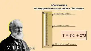 ФАРЕНГЕЙТ – изобретатель1-го ртутного градусника. Чем шкала Фаренгейта отличается от шкалы Цельсия?