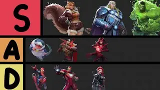 Ranking Marvel Rivals from WEAKEST to STRONGEST