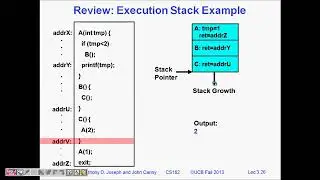 Threads in Operating System + Thread Control Block  Computer Architecture