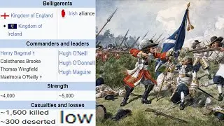 Decisive Irish Victory meme