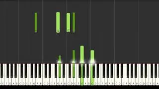 Lofi Hip Hop piano chord progression 