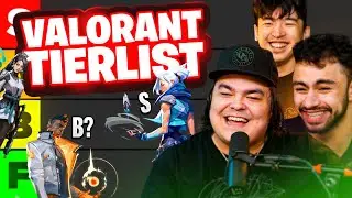 PRO VALORANT TEAM RANKS SKINS | TIERLIST