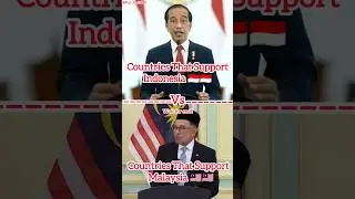 Countries That Supporting Indonesia Vs Malayalam #shorts #shortvideo