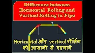 Difference between Horizontal Rolling and vertical Rolling in Hindi