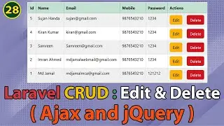 Laravel CRUD using Ajax and jQuery | Full Explanation in Hindi for beginners |  #3