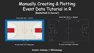 How to Manually Create and Plot Event Data in R w/ Dom Samangy