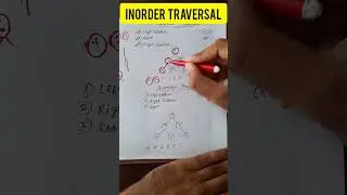 Inorder traversal in binary tree #java #javaprogramming #tutorial #learning