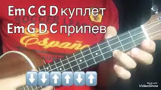 алёна швец. - СКЕЙТЕР  / разбор на укулеле Без Баррэ  2020