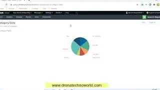 08. Splunk Tutorial - How to add Charts and Reports in Splunk Dashboard