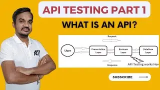 Part 1: Introduction to API Testing | What is API? | 