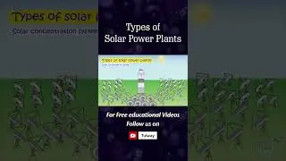 Solar Energy | Types of Solar Power Plants | Solar Concentration System | Science