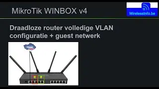 Mikrotik Wireless Router VLAN configuratie met guest netwerk en geconfigureerd met Winbox4