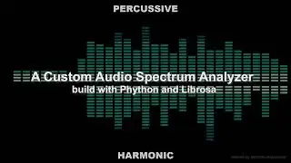 Audio Spectrum Analyzer with Python - Trailer