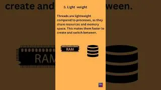 Exploring Lightweight Threads in Operating Systems #operating_system #digitalsoftecs #os