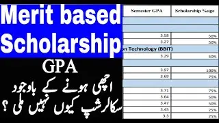 Merit based Scholarship 2021 / VU merit based scholarships for bright students / Continuing students