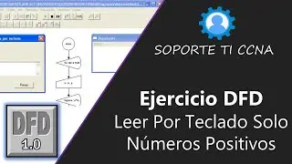 Programa Que Lee Números Hasta Recibir Un Valor Negativo En DFD