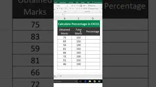 How to calculate Percentage in Excel | #percentage