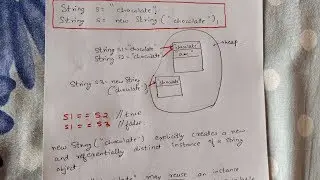 DIFFERENCE BETWEEN equals() method and == operator IN JAVA | STRING IN JAVA