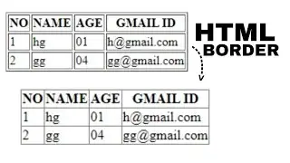 How to change Html table border | border collapse