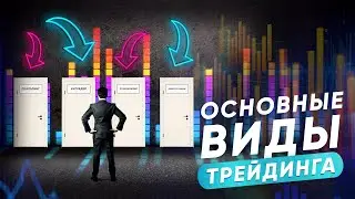 ОСНОВНЫЕ ВИДЫ ТРЕЙДИНГА КРИПТОВАЛЮТ 2021 [YUSRA GLOBAL]