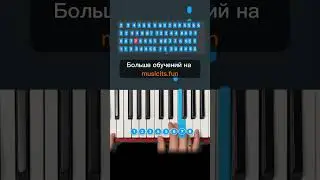 Как сыграть🃏Король и Шут - Лесник на пианино по цифрам 🎹 #обучение #пианино #КиШ
