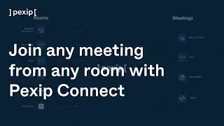 Join any meeting from any room with Pexip Connect