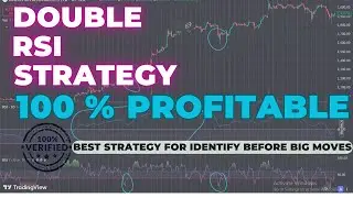 Exclusive first look double RSI no loss strategy / Discover The winning DOUBLE RSI Trading Strategy